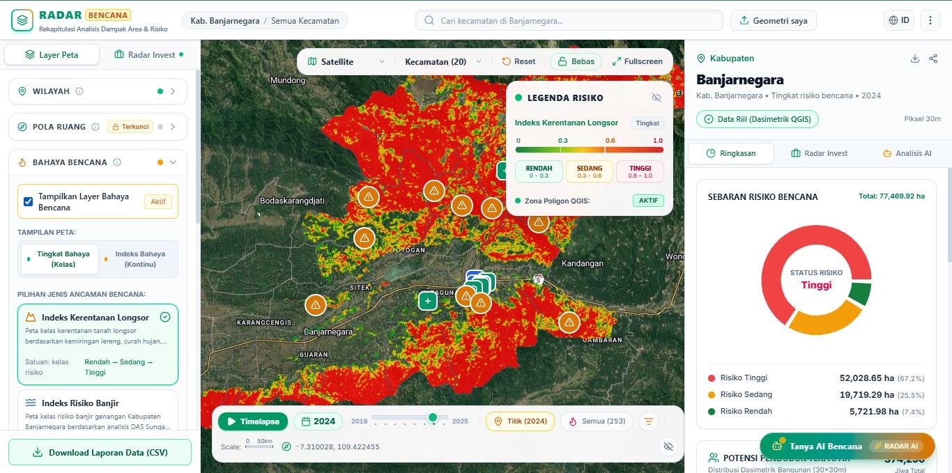 Dasbor WebGIS Radar Bencana Kabupaten Banjarnegara - Platform Pemetaan Risiko Spasial dan Geo AI InklusiGeo